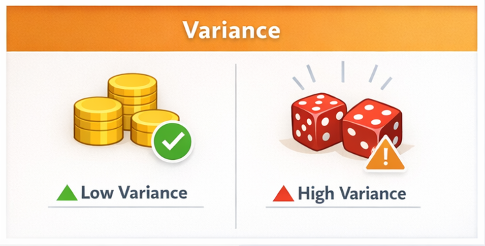 블랙잭 테이블 규정 체크리스트(3:2, S17/H17, 더블다운, 스플릿, 서렌더) 요약 이미지