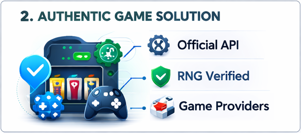 도메인 히스토리와 서버 위치 기반 먹튀 위험도 분석 흐름도