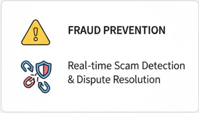 2026 바카라사이트 추천 바카라사이트 추천 업체의 고객 센터 응대 시간 및 사후 처리 만족도 데이터