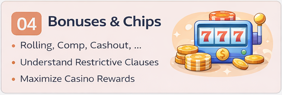 환전·롤링·보너스 규정 경고 인포그래픽(소급·몰수·최대베팅)