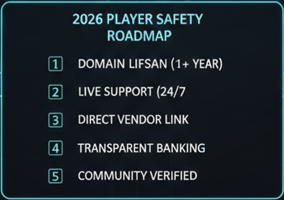 카지노 이용자 피해 유형 TOP 7 (실제 사례 기준) 2026 안전 카지노 이용 로드맵 요약