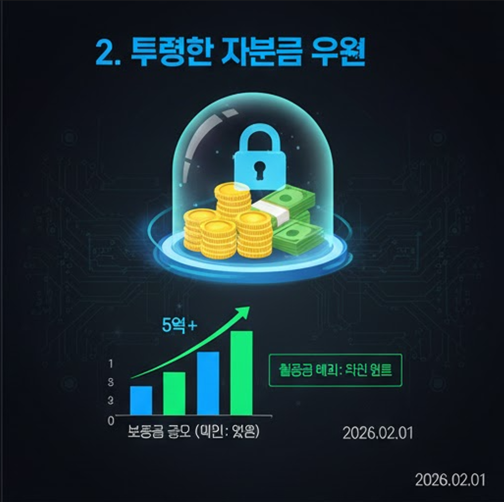 커뮤니티 토토커뮤니티 순위 실제 이용 유저 후기 및 모바일 채팅 사례